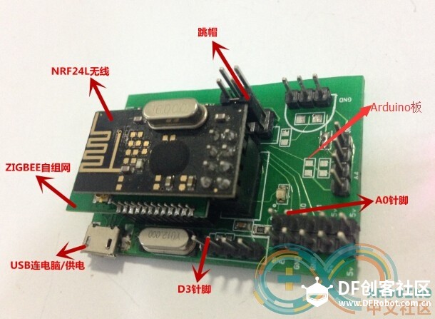 《智能家居DIY》智能路由器+网关+控制端解决方案（全开源）图12