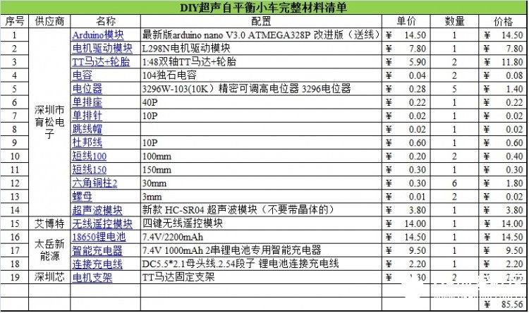 超声自平衡小车图3