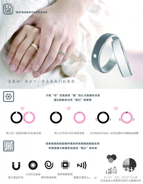 love+情侣感情增进可穿戴智能设备图1