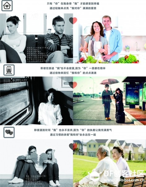 love+情侣感情增进可穿戴智能设备图2
