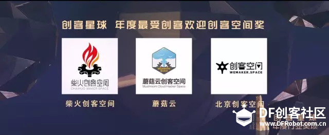 10 万人票选最受创客欢迎创客空间奖花落谁家？图5