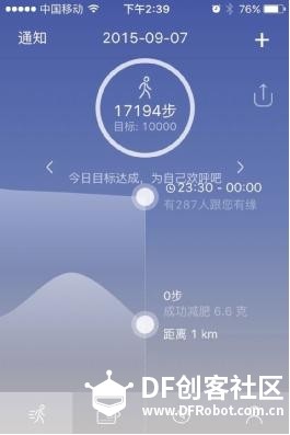 我是如何用168赚到2999的图9