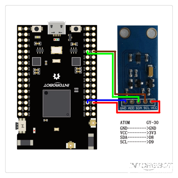 #DIY# IntoRobot-Atom搭建空气检测器实例图4