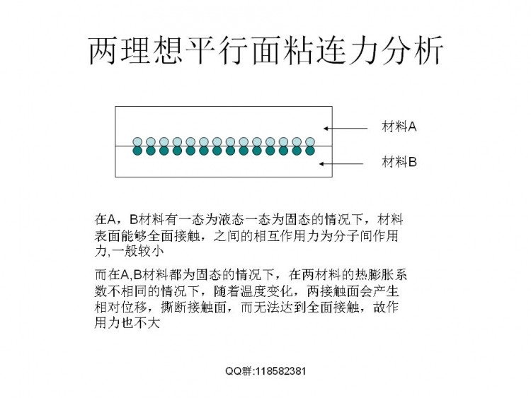 FDM技术相关解决实际模型打印问题图4