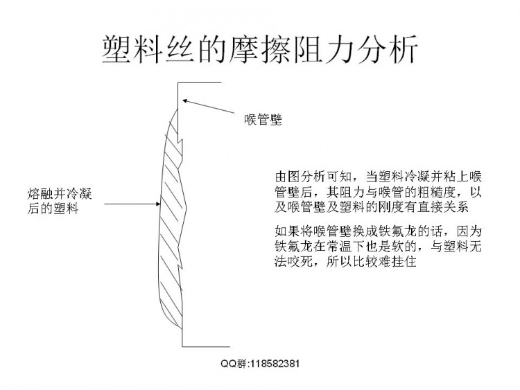 FDM技术相关解决实际模型打印问题图6