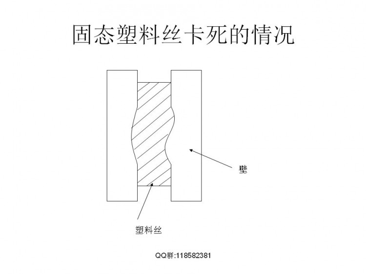 FDM技术相关解决实际模型打印问题图8