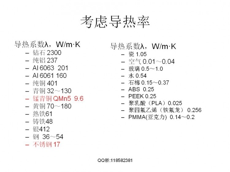 FDM技术相关解决实际模型打印问题图10