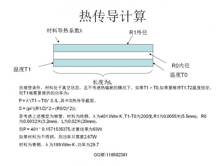 FDM技术相关解决实际模型打印问题图11