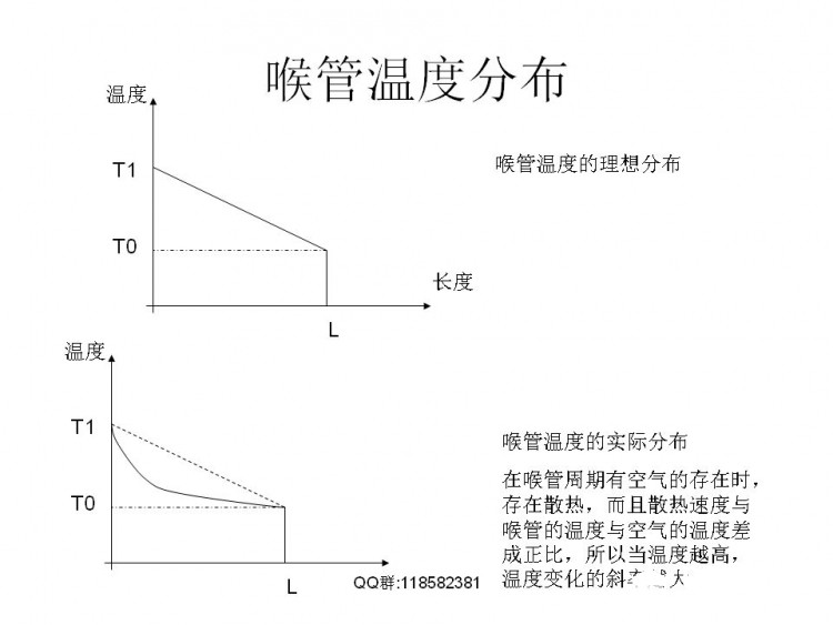 FDM技术相关解决实际模型打印问题图12