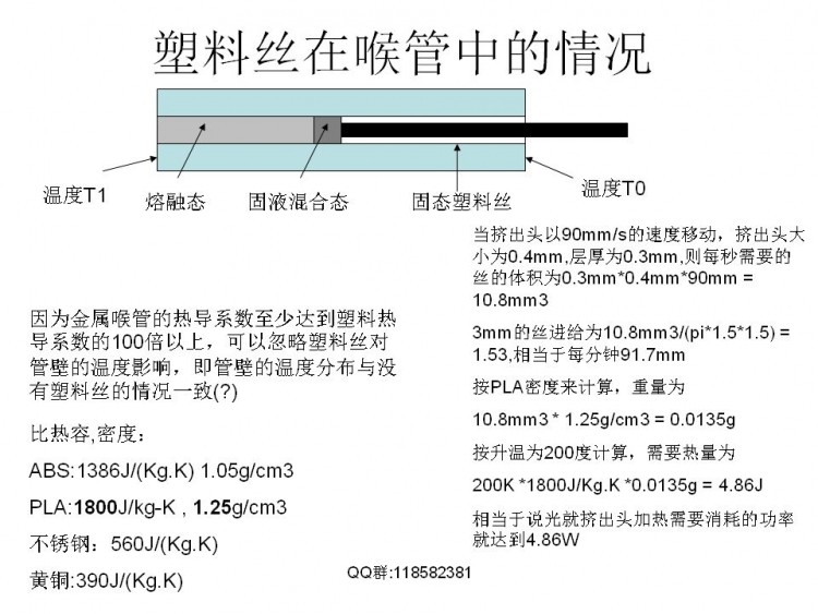 FDM技术相关解决实际模型打印问题图14