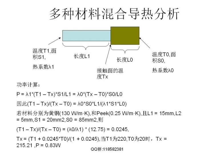 FDM技术相关解决实际模型打印问题图15