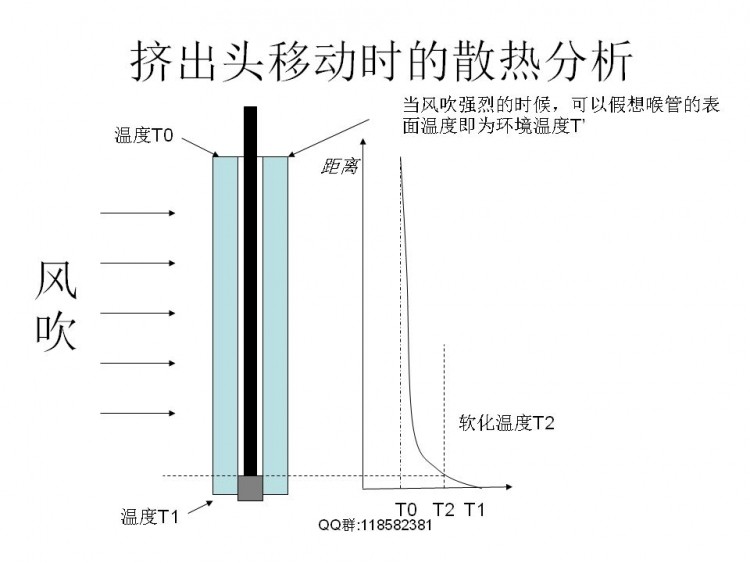 FDM技术相关解决实际模型打印问题图17