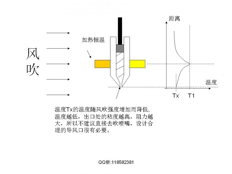 FDM技术相关解决实际模型打印问题图18