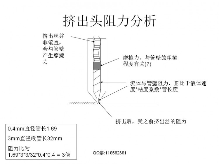 FDM技术相关解决实际模型打印问题图20