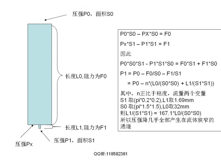 FDM技术相关解决实际模型打印问题图21