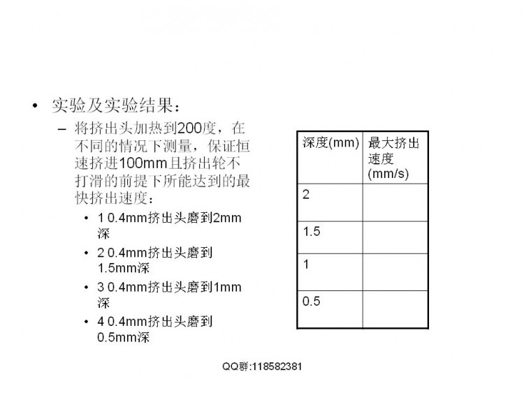 FDM技术相关解决实际模型打印问题图22