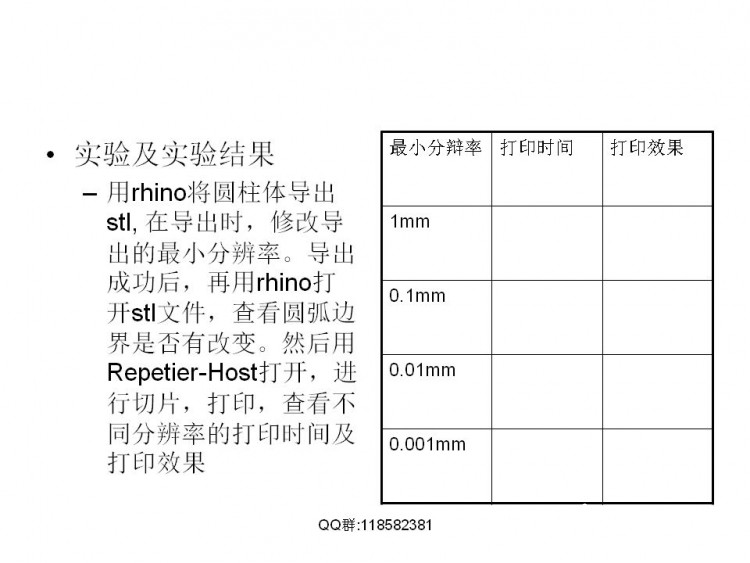 FDM技术相关解决实际模型打印问题图25