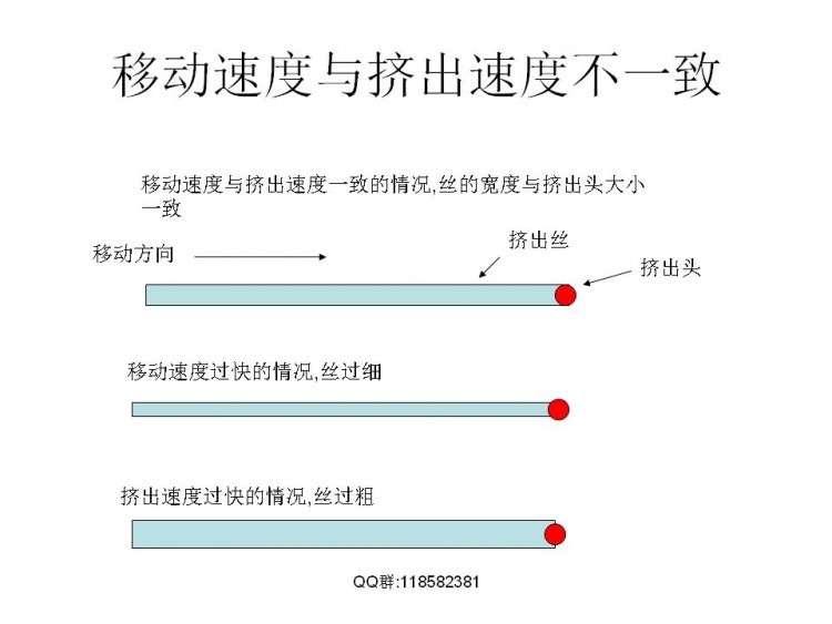 FDM技术相关解决实际模型打印问题图30