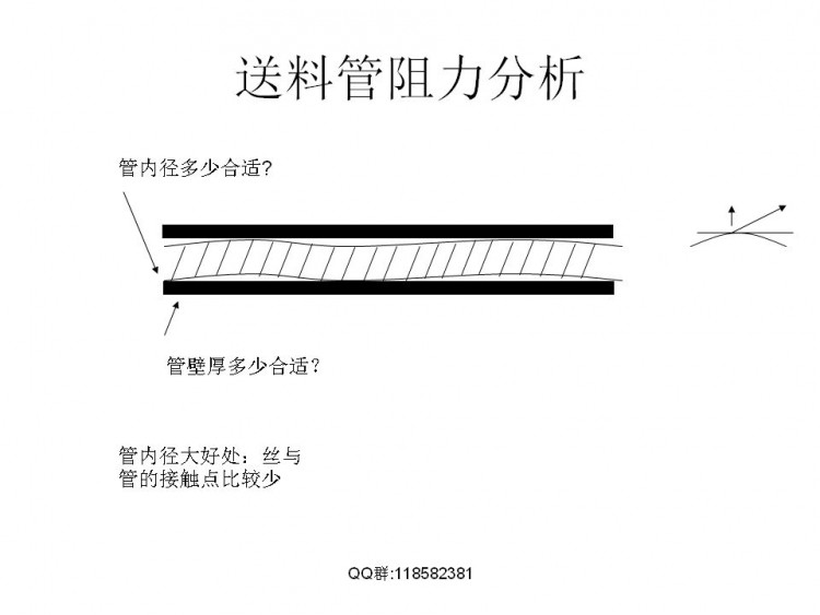 FDM技术相关解决实际模型打印问题图33