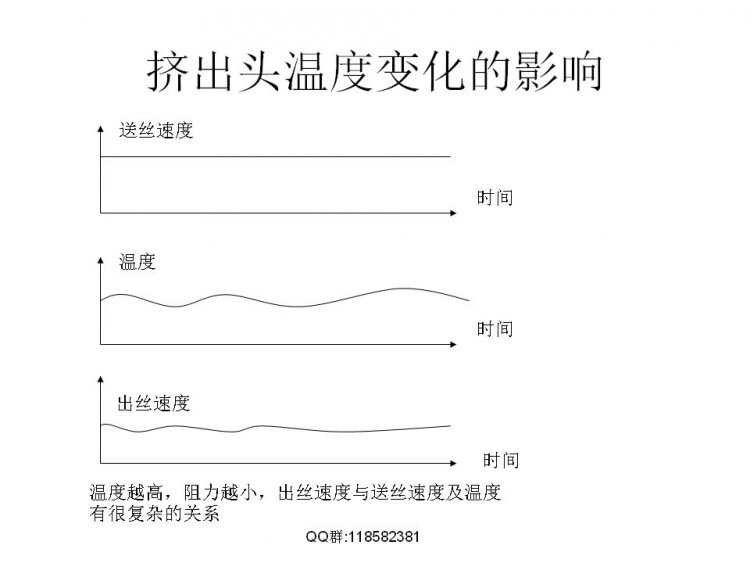 FDM技术相关解决实际模型打印问题图34