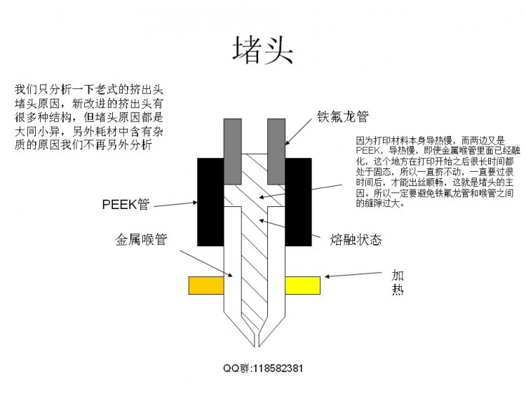 FDM技术相关解决实际模型打印问题图35