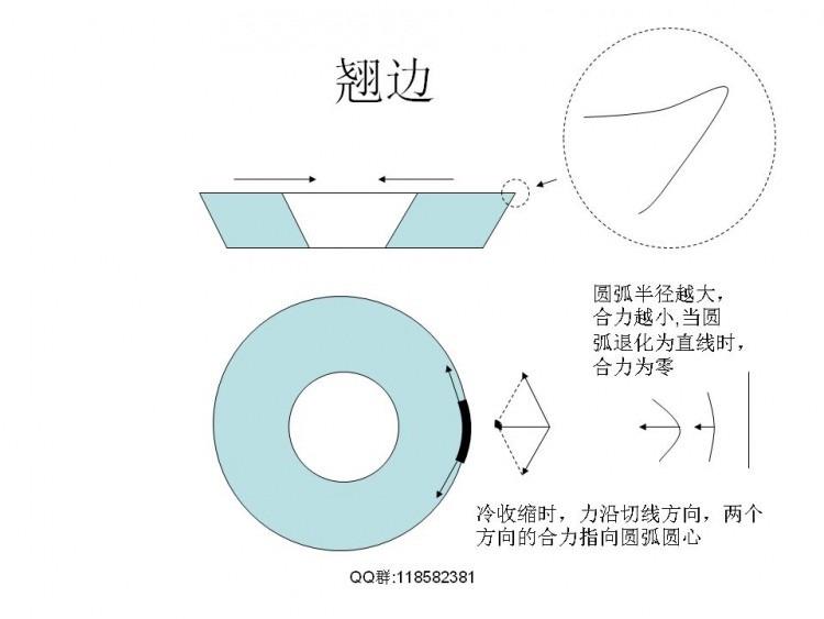 FDM技术相关解决实际模型打印问题图37