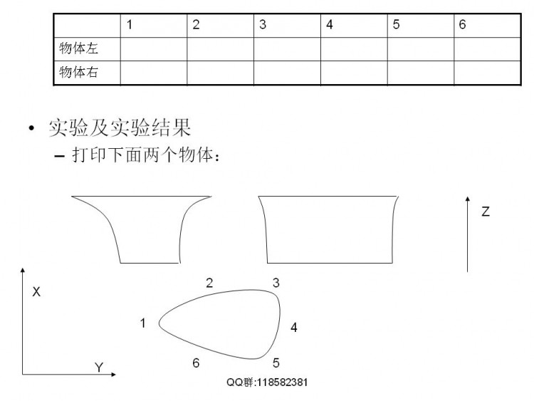 FDM技术相关解决实际模型打印问题图40