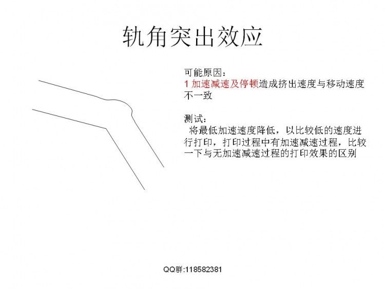 FDM技术相关解决实际模型打印问题图46