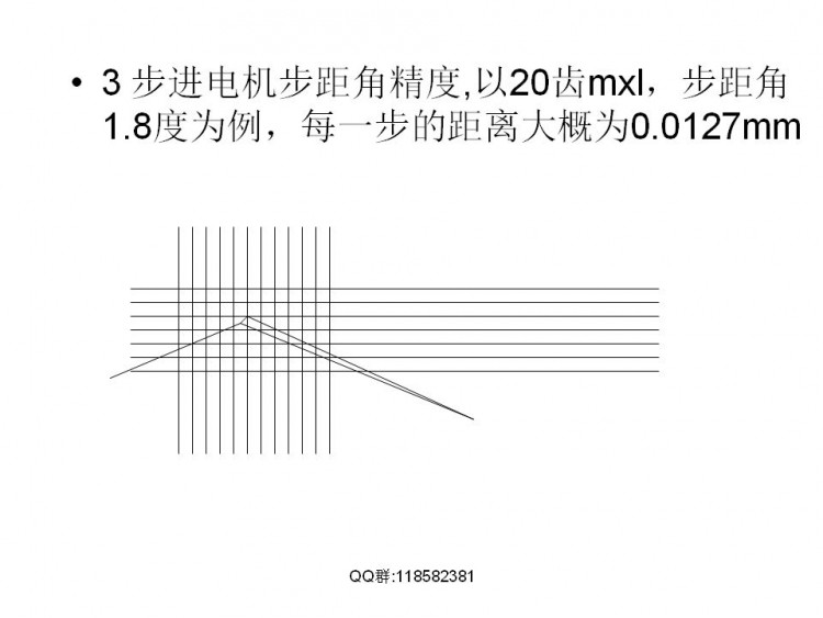 FDM技术相关解决实际模型打印问题图48