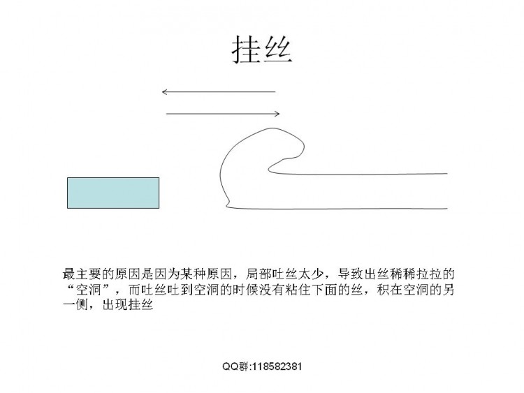 FDM技术相关解决实际模型打印问题图49