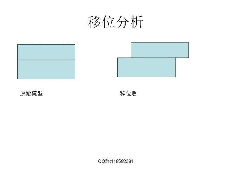 FDM技术相关解决实际模型打印问题图51