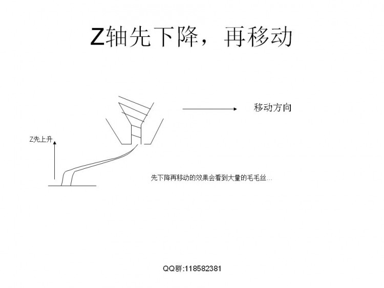 FDM技术相关解决实际模型打印问题图54
