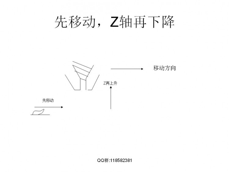 FDM技术相关解决实际模型打印问题图55