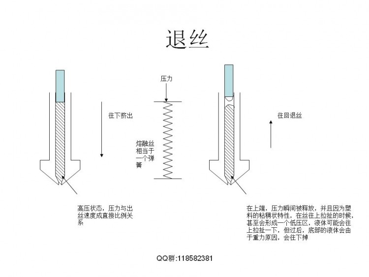 FDM技术相关解决实际模型打印问题图56