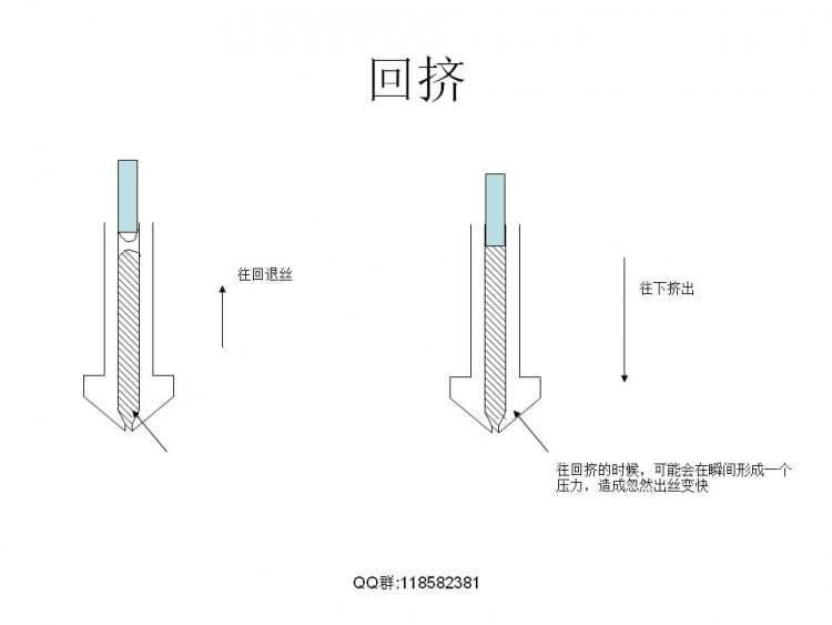 FDM技术相关解决实际模型打印问题图57
