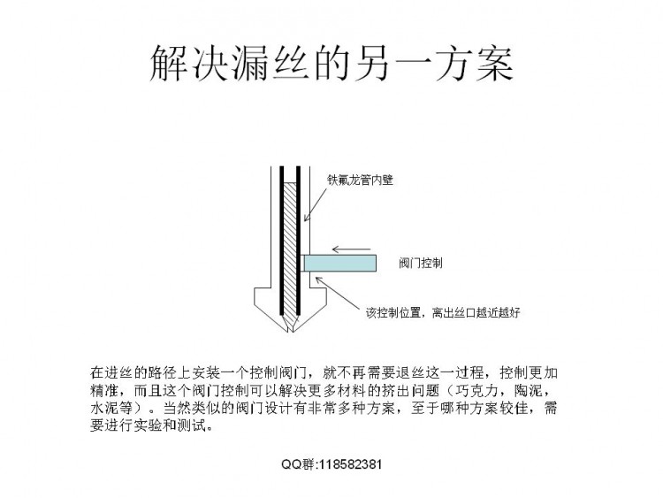 FDM技术相关解决实际模型打印问题图59