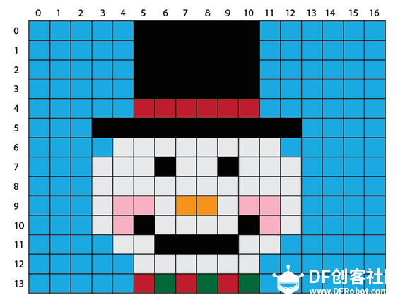 Christmas！送一波好的idear~~图9