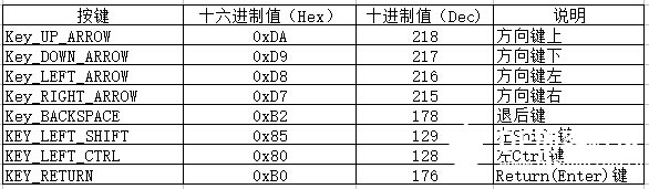 妈妈再打我一次--双十一特辑图3