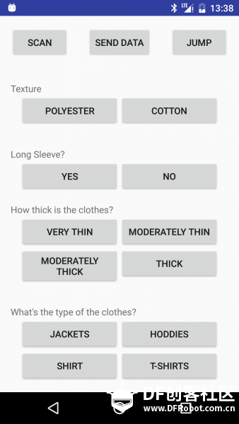 【Hack上海】Intelligent Wardrobe 智能衣橱图4