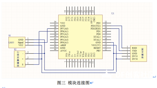#报名NABI黑客马拉松# Care++ 家庭健康工作中心图3