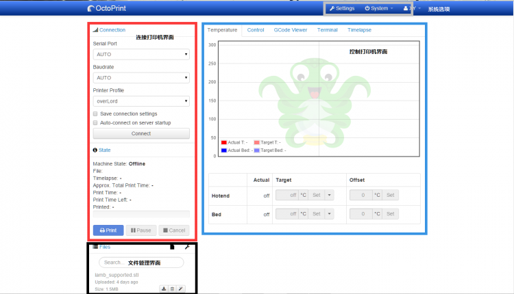 利用树莓派远程对overLord打印监控图3
