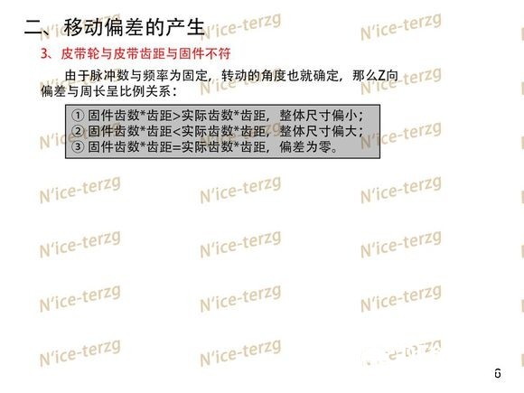 Kossel架构打印机偏差分析图3