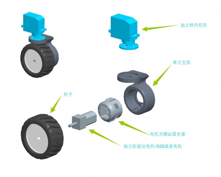3D打印之火星车1号图3