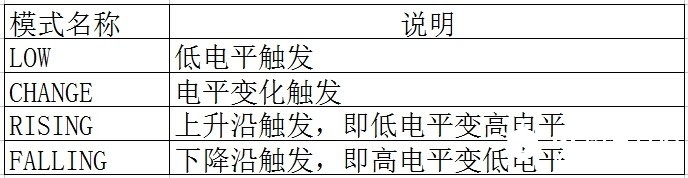调戏悟空排解压力装置图8