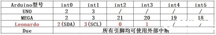 调戏悟空排解压力装置图9