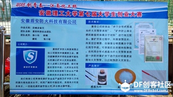 大学生的创业项目图2