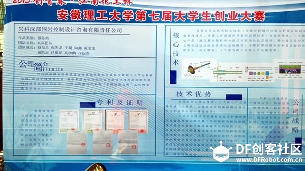 大学生的创业项目图5