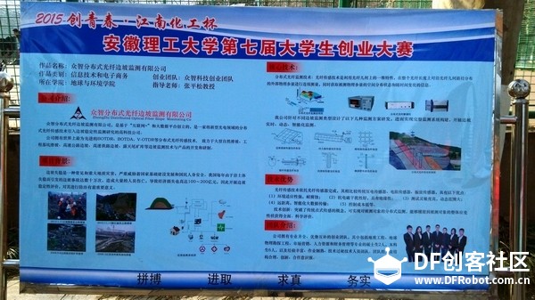 大学生的创业项目图8