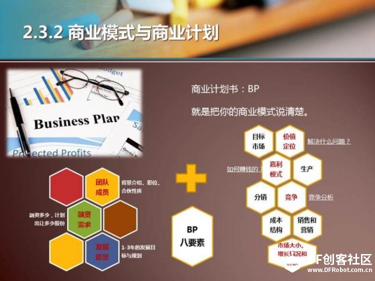 开放夜 | 第13期：新浪潮下的创业选择与出路！图3