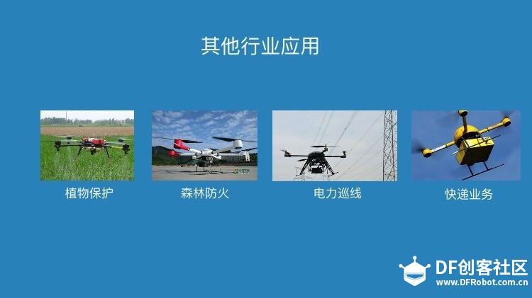 开放夜 | 第14期：民用无人机的未来在哪里？图1